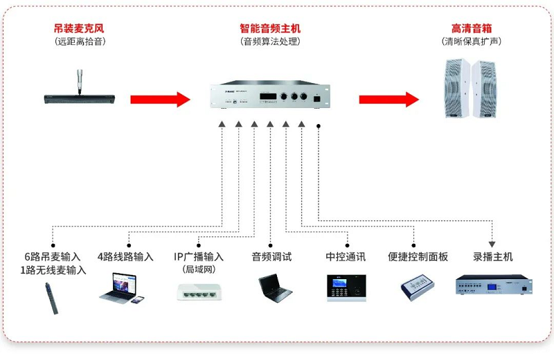 拓扑图.png